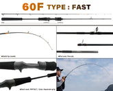 23 Yamaga Blanks SeaWalk Tairubber 60F