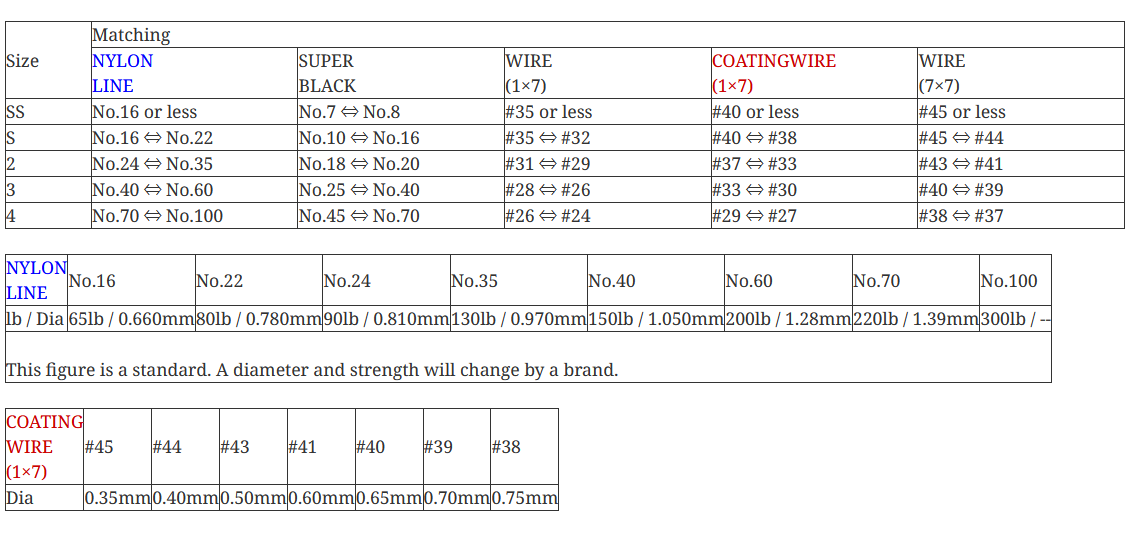 YO-ZURI POWER UP PRESSER H654