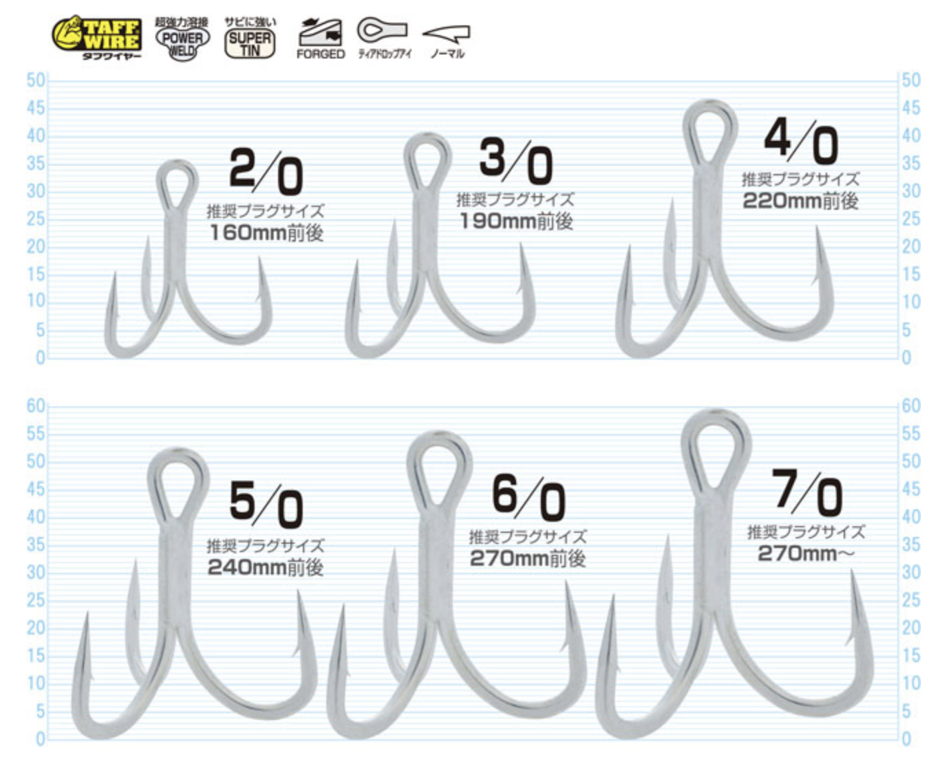 Owner Cultiva Stinger Treble Hook STX-68