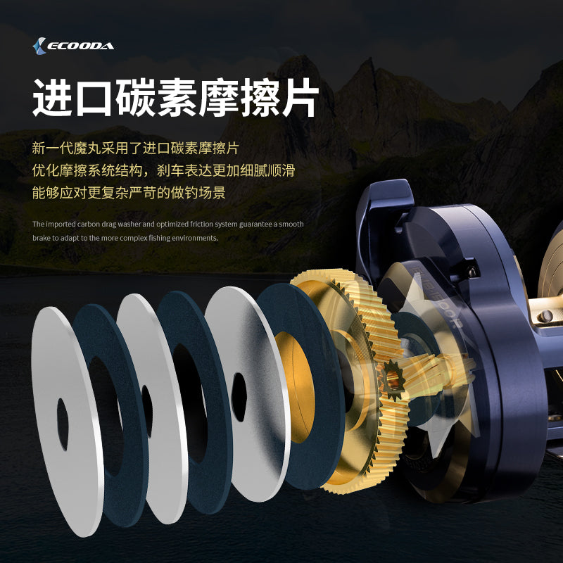 Ecooda EMB Overhead Reel