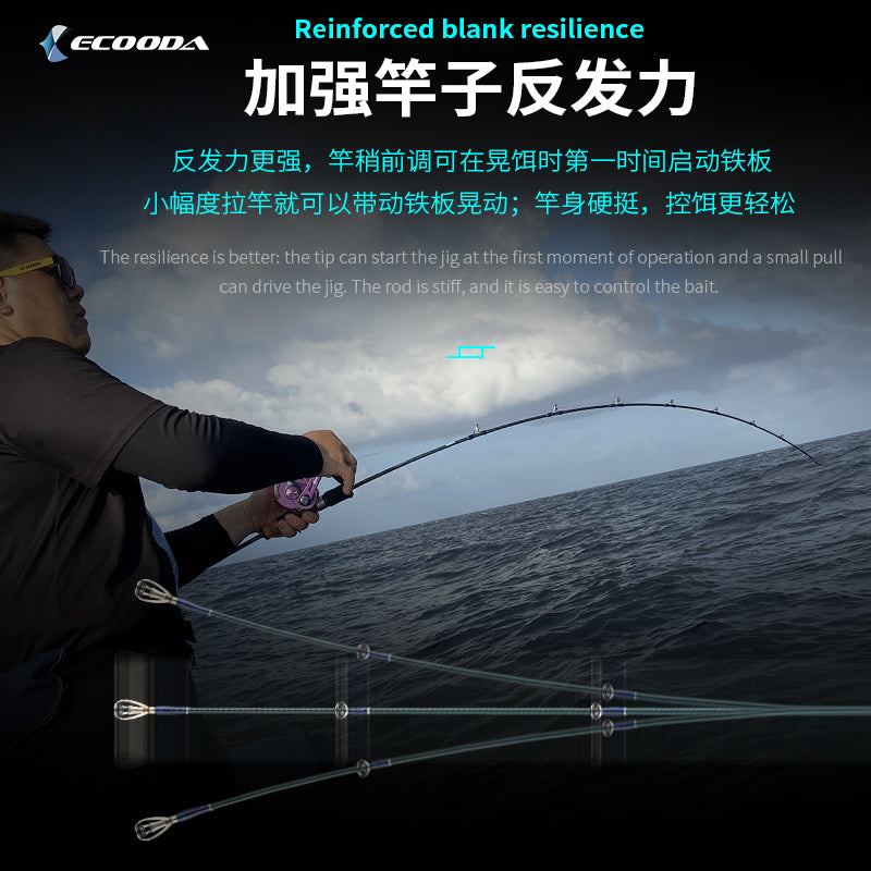 Ecooda CYAN BLUE+ FULL SOLID SLOW JIGGING ROD