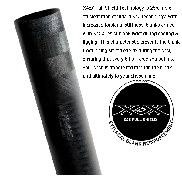25 DAIWA Dragger Break Through Shore Jigging Rod