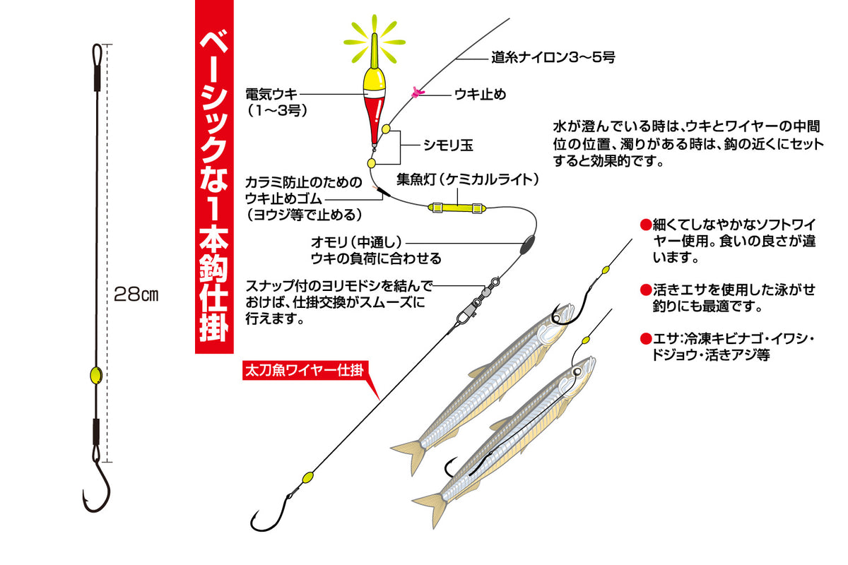 Decoy Hairtail Fine Wire Rig BT-1