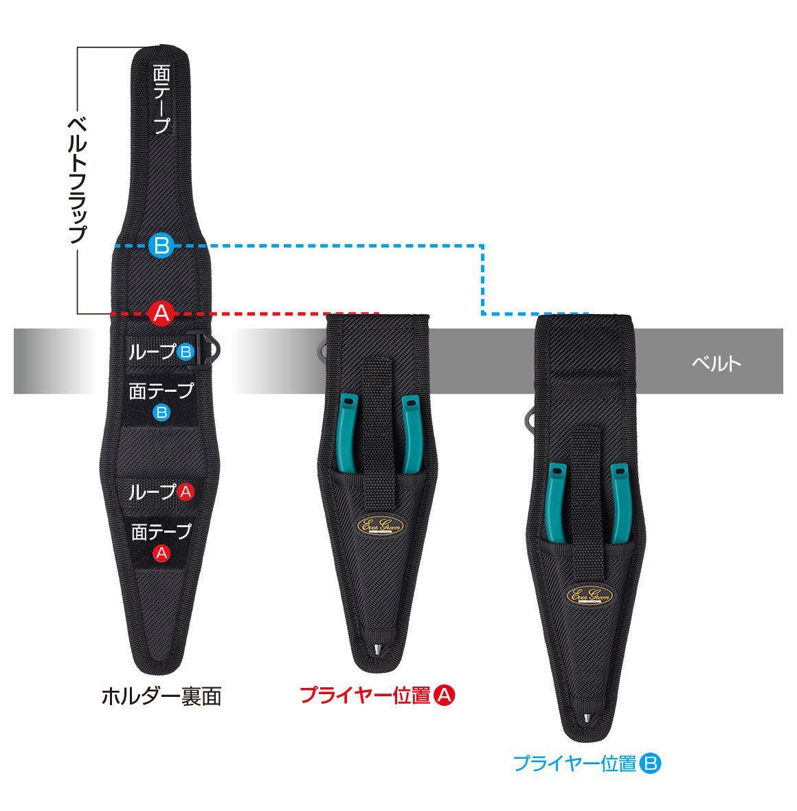EverGreen Plier Holder 2