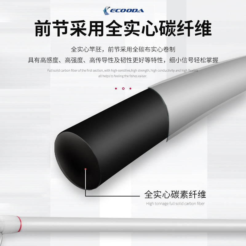 Ecooda Online e series elf light boat fishing rod