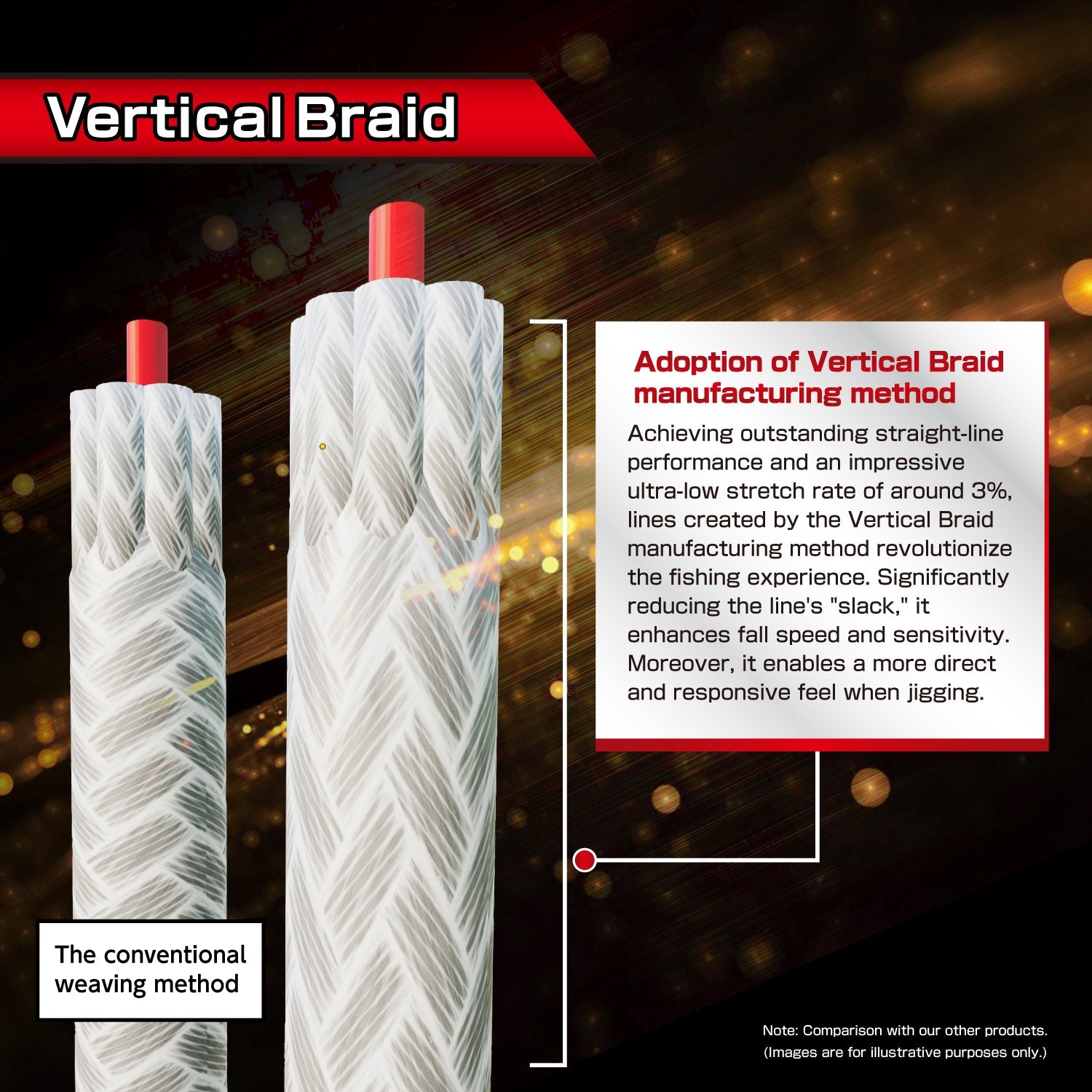 Varivas Avani Jigging 10 x 10 Max Power 9 Braid PE Line 600m