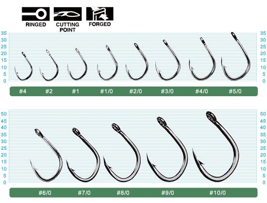 Owner Gorilla Live Bait Hooks 5105 - Coastal Fishing Tackle