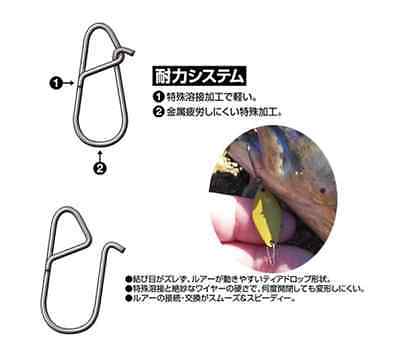Owner Cultiva P-20 Stainless Steel Lure Snap