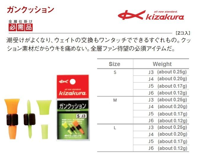 Kizakura ISO Fishing Sinking Indicator Gum Cushion Set (Tide Receiver)