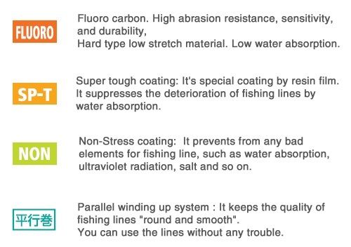 Varivas Fluorocarbon Shock Leader 30m