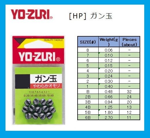 Yo-zuri ISO Fishing Ball clip Bite Sinker