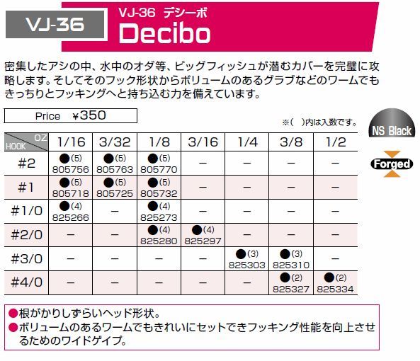 DECOY Decibo Violence Jig Heads VJ-36