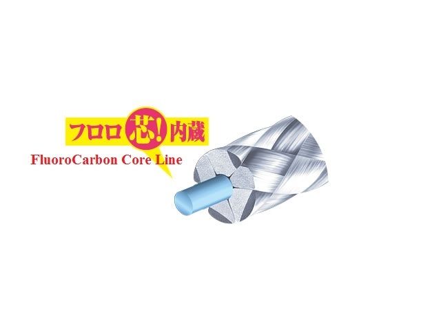 Owner Cultiva PE assist Line Braided Fishing Line with FluoroCarbon Core