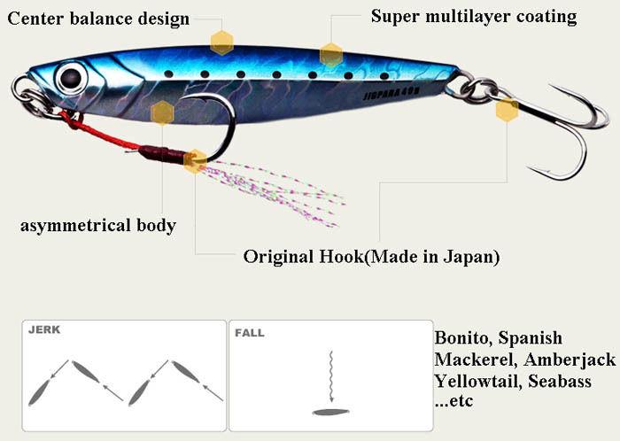 Major Craft Jigpara Short Metal Jig 30g