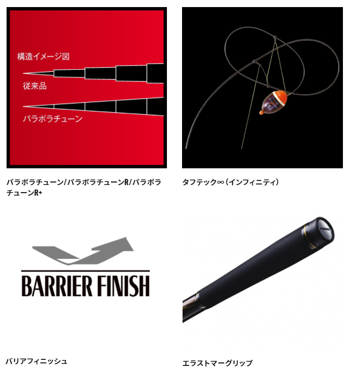 21 Shimano ISO Fishing Rod Rinkai Special