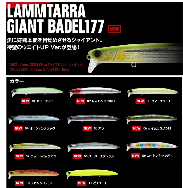 APIA LAMMTARRA GIANT BADEL 177 Minnow 177mm 51g