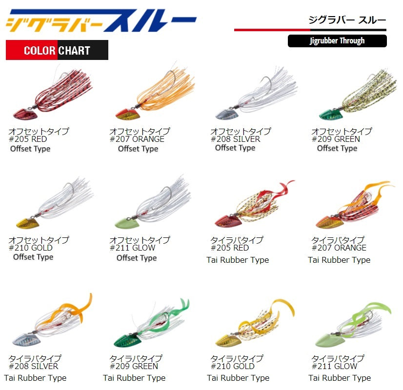 Major Craft Jig Rubber Through 30g