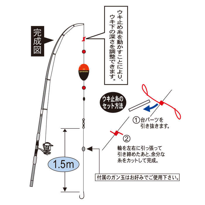 GAMAKATSU Embankment All-In-One Ensui Float Rig Set HU106
