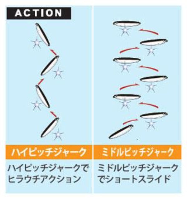 MERON-YA Metal Jig WEAK BAIT Short 130g