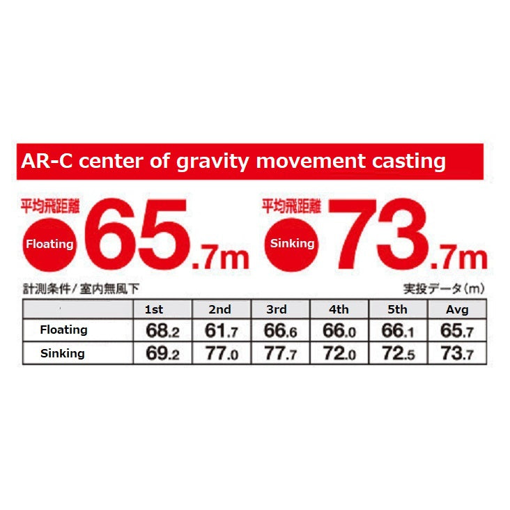SHIMANO NESSA HIRAME MINNOW 135F FLASHBOOST XF-313T