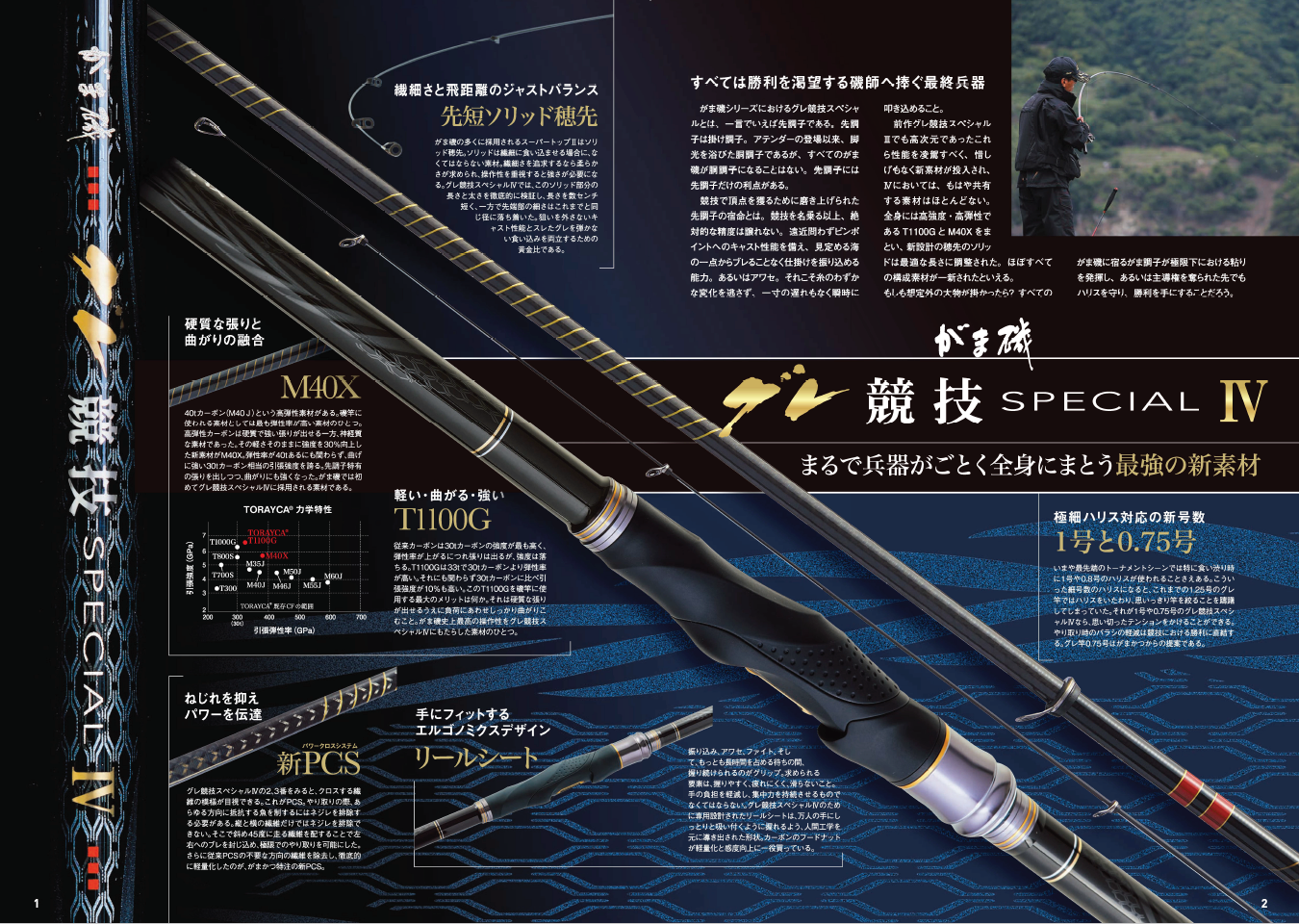 Gamakatsu GamaISO Gure KYOGI Special IV