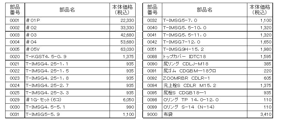 SHIMANO Rod Parts 17 REMARE IV