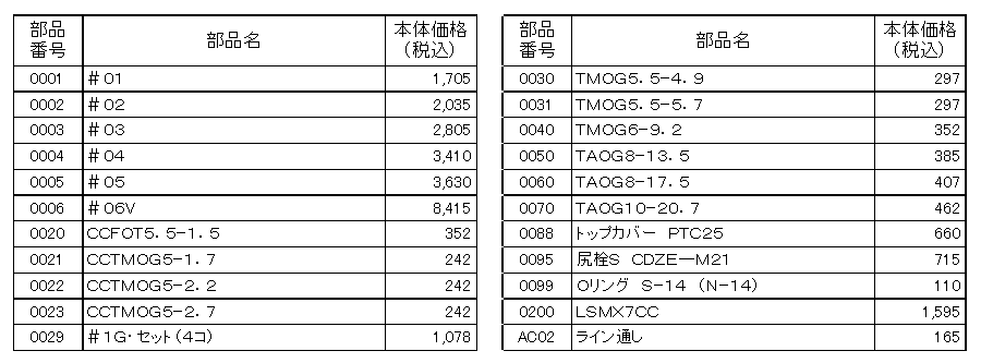 SHIMANO Rod Parts -  17 Holiday ISO 3-530