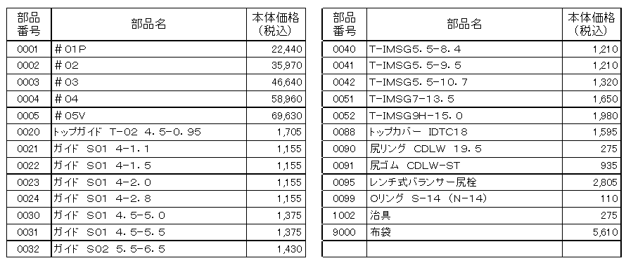 SHIMANO Rod Parts - 18 ISO Limited 2-530