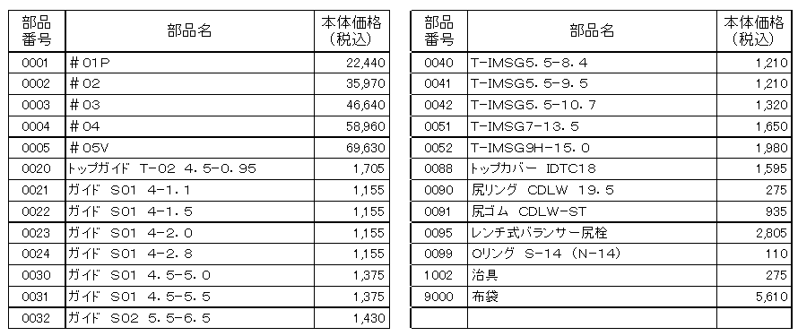 SHIMANO Rod Parts -  18 ISO Limited 2-530