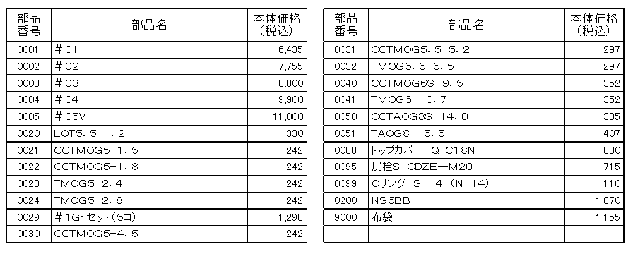 SHIMANO Rod Parts 14 Advance ISO 2-530T
