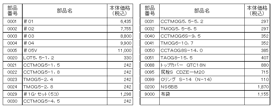 SHIMANO Rod Parts  14 Advance ISO 2-530T