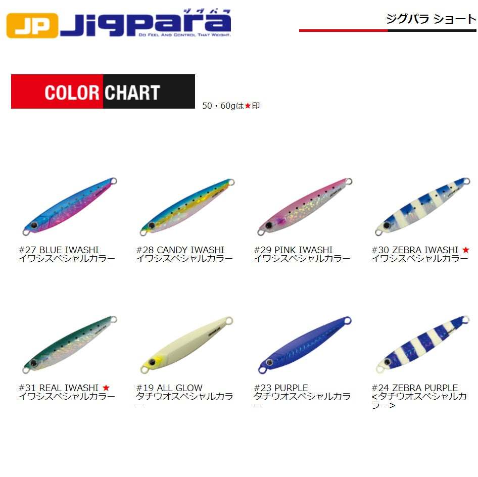 Major Craft Jigpara Short Metal Jig 60g