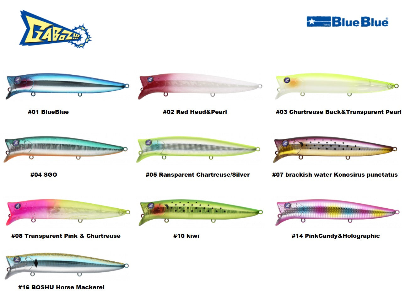Blue Blue Swimming Popper Gaboz 150