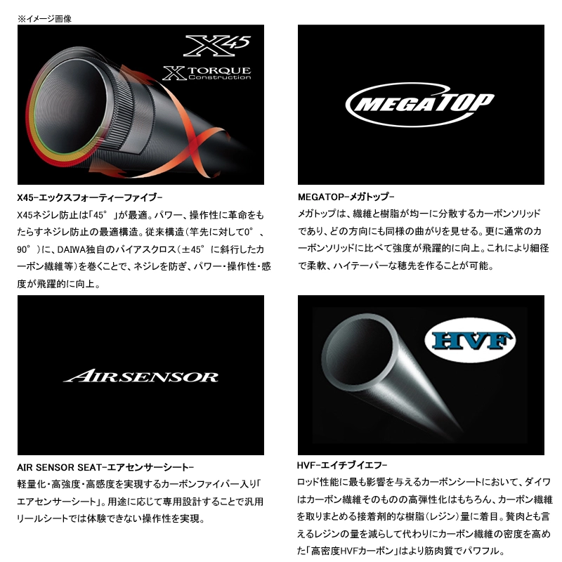 DAIWA GEKKABIJIN MX SPINNING Rod