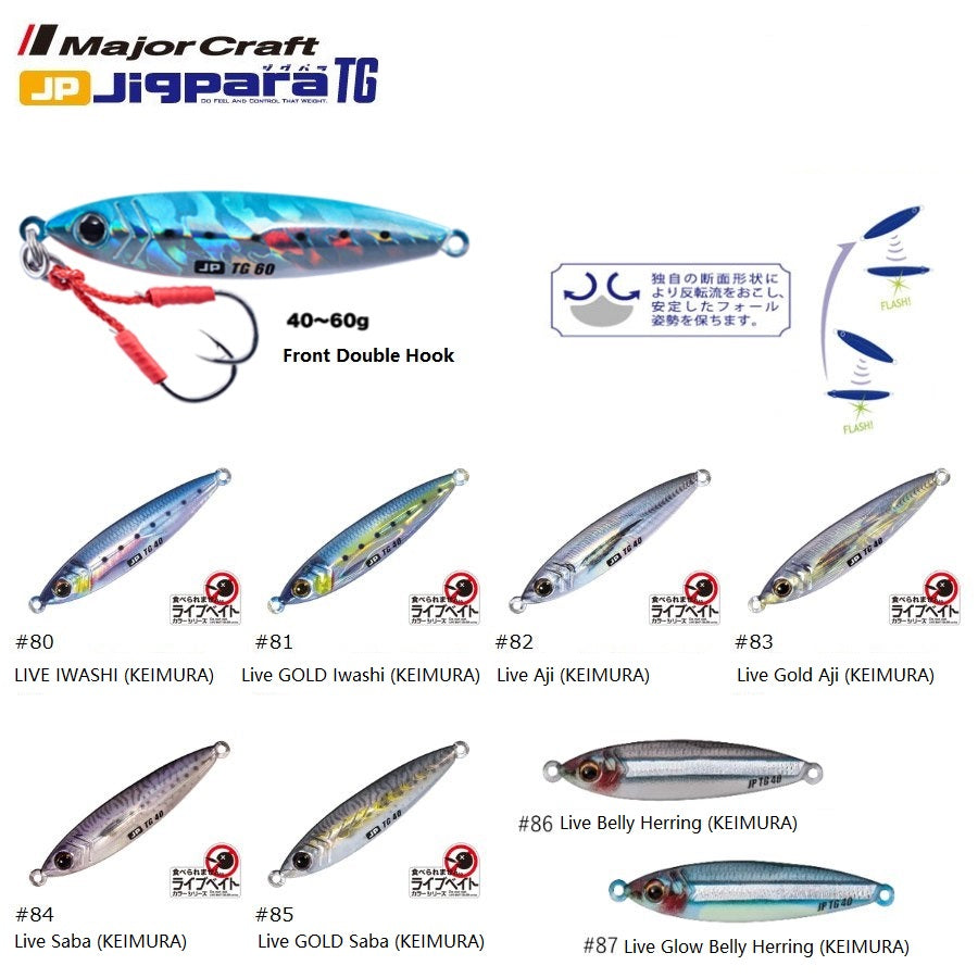 Major Craft Jigpara Tungsten Metal Jig 80g