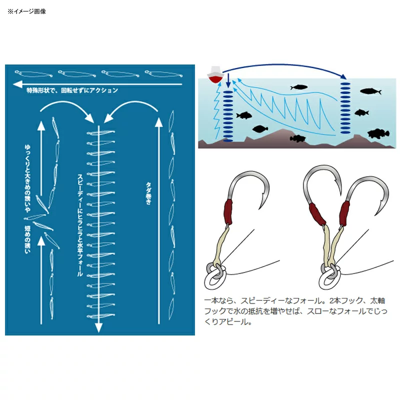 TACKLE HOUSE TJS80 Tai Jig Slim (80g)