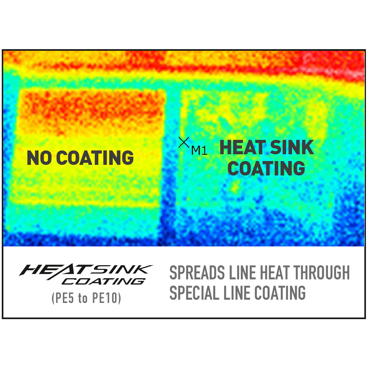 Shimano Ocea 8 Premium PE Line