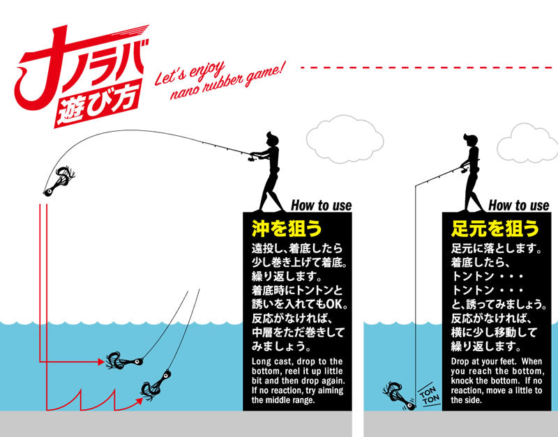 Major Craft Nano Rubber 10g