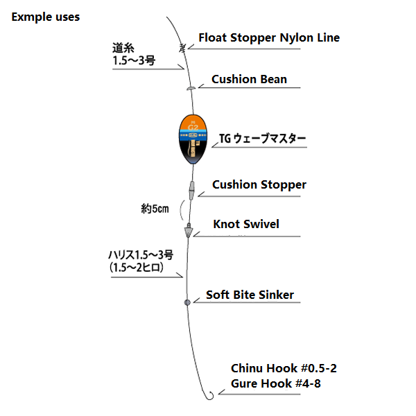 DUEL ISO Fishing Float TG WAVEMASTER