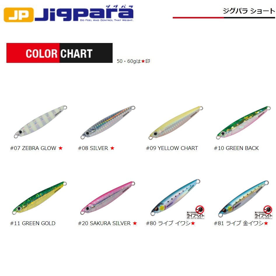 Major Craft Jigpara Short Metal Jig 60g