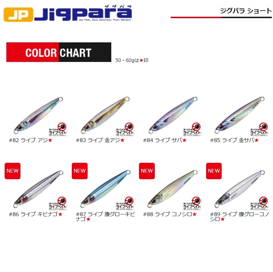 Major Craft Jigpara Short Metal Jig 60g
