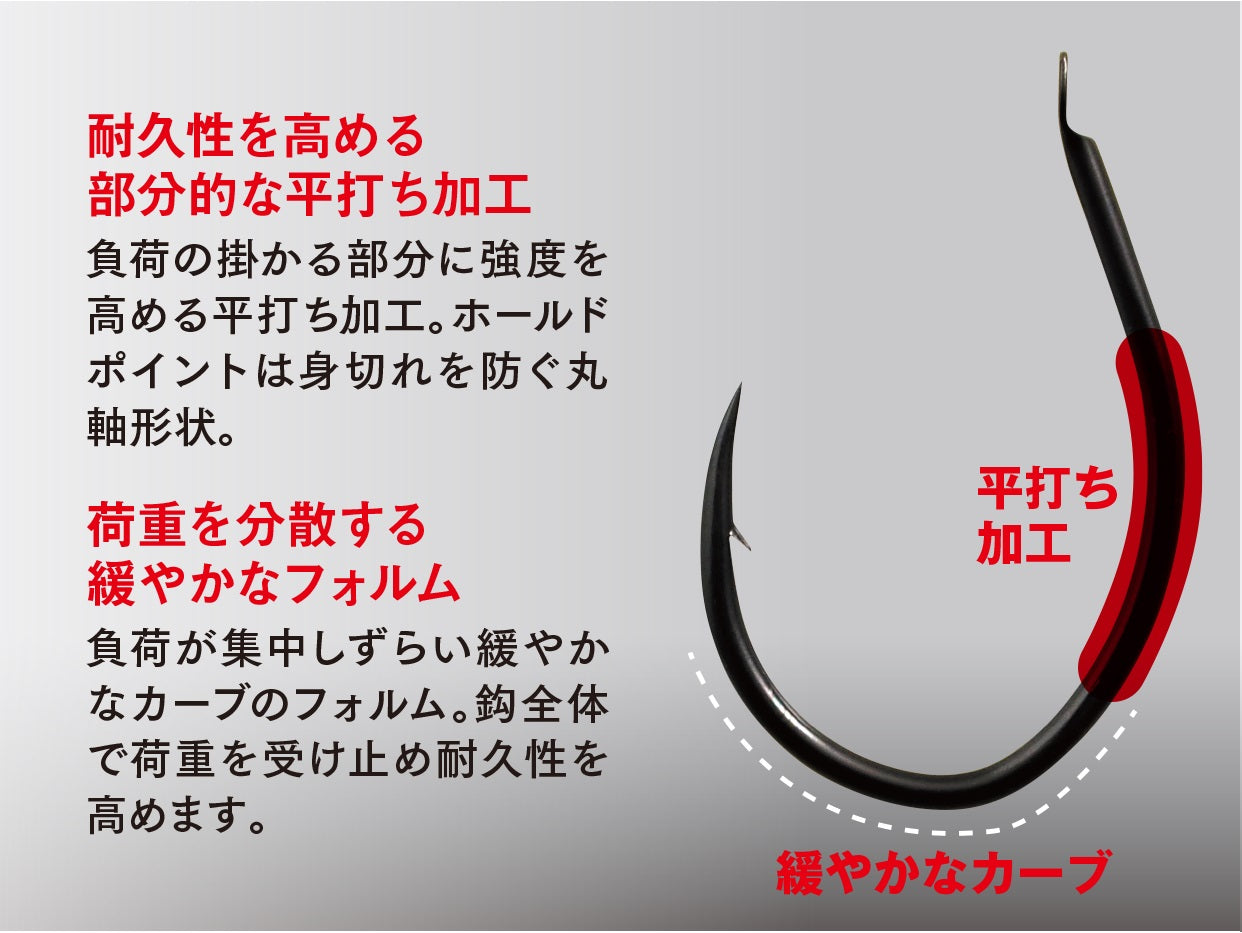 CB ONE LIFTEX BLITZ SPARE HOOKS