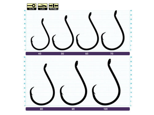 Owner SSW Circle Hook 5178