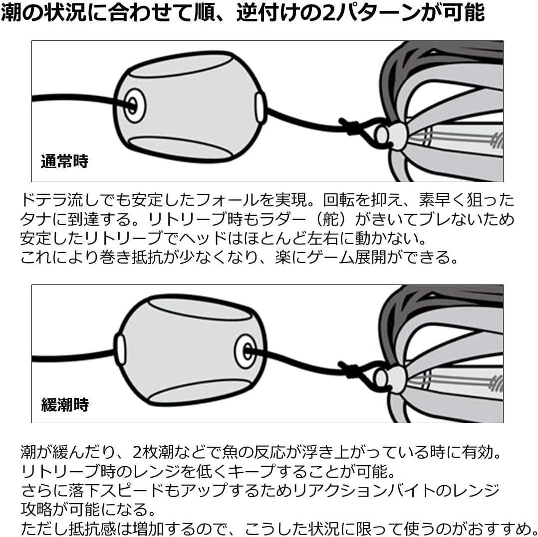 Daiwa Kohga BayRubber Free α 120g