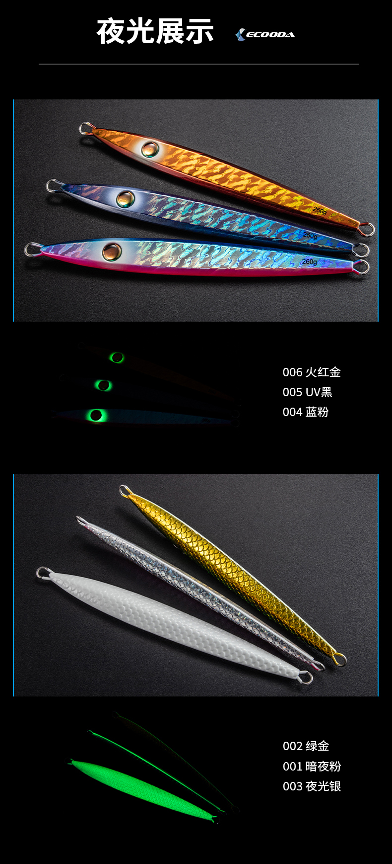 Ecooda Fast Jigging Metal Jig CROCODILI 200g