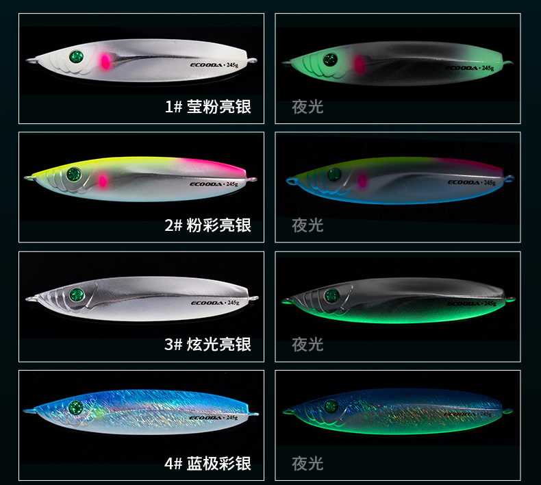 Ecooda Metal Jig FLUTTER WING 145g