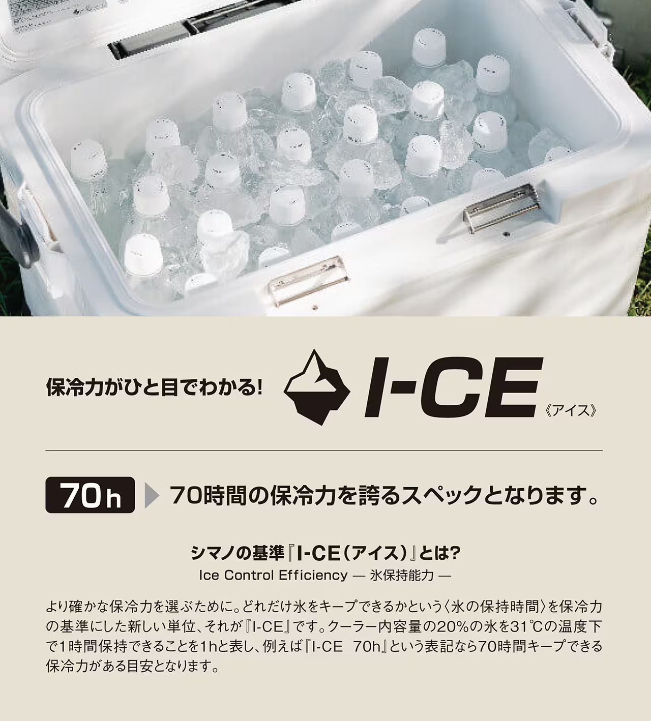 Shimano Cooler Box Holiday Cool NJ-406U 6L