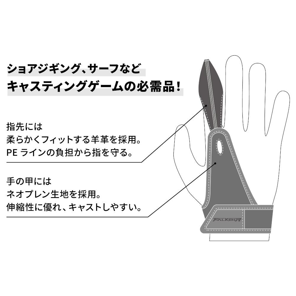 Takamiya One Finger Casting Glove