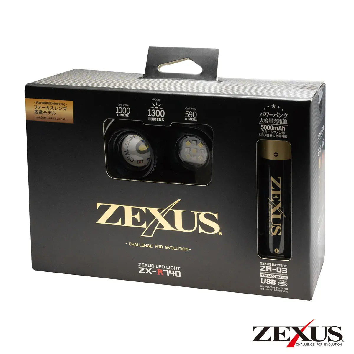 ZEXUS ZX-R740 1200 LUMEN RECHARGABLE HEADLAMP