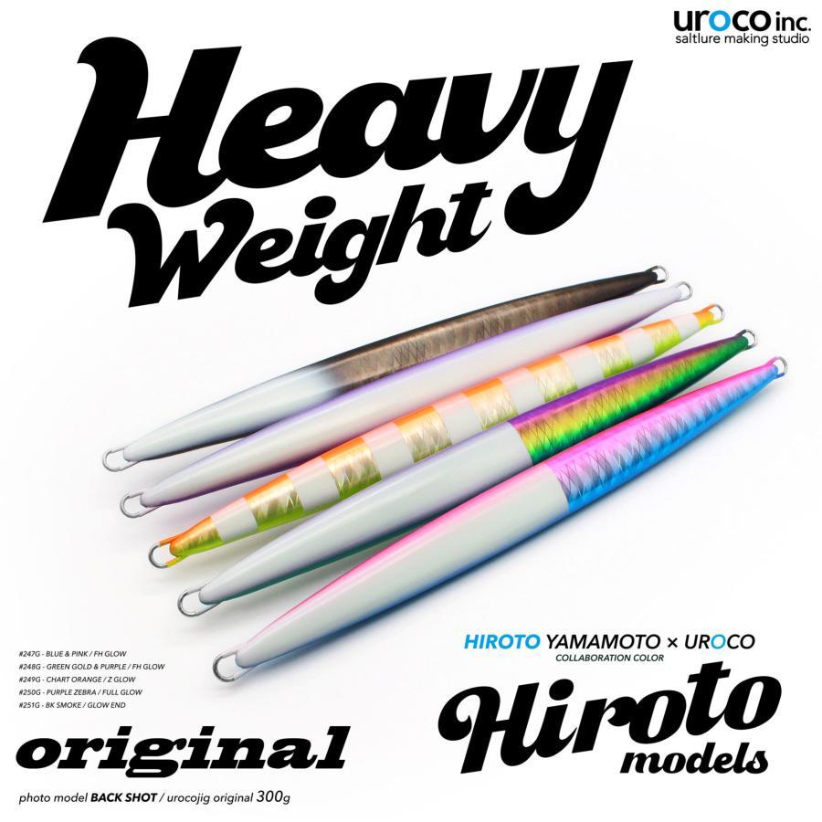 UROCO Jig Original 450g Hiroto models